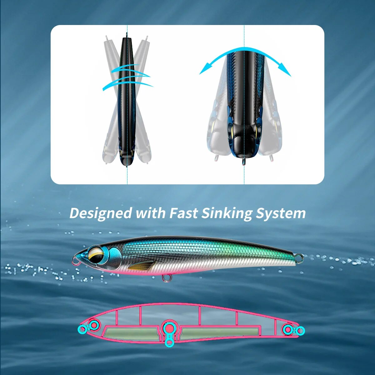 Leurres de pêche au crayon cou - Fishing Lure Buzzbait avis et prix