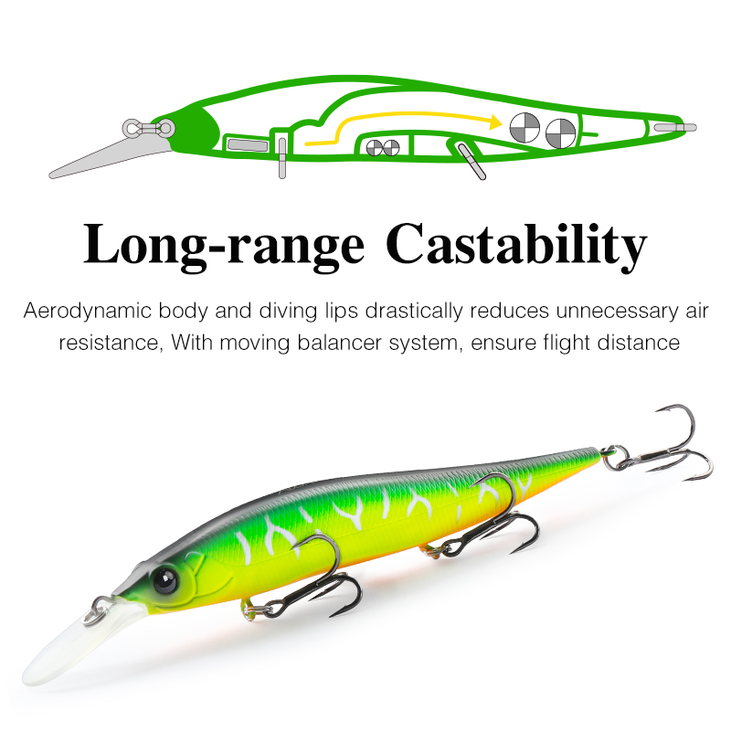 Leurre de pêche TSURINOYA Susp - Fishing Lure Spinnerbait avis et prix