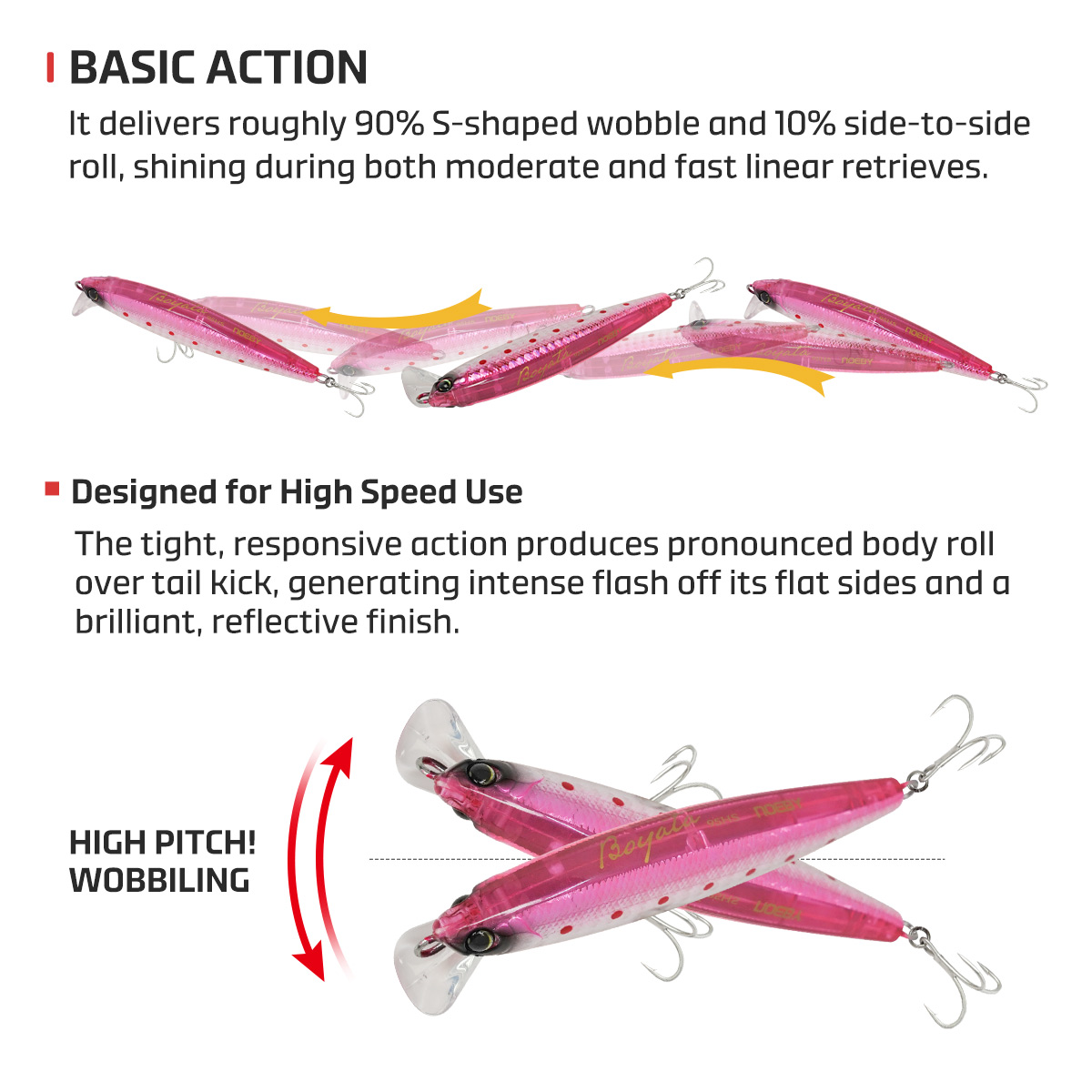 NOEBY leurre de pêche méné cou - Fishing Lure Buzzbait avis et prix