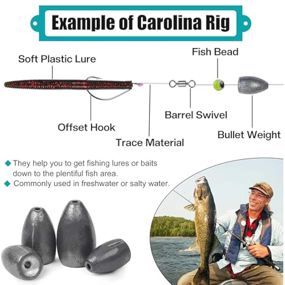 Kit de poids de plombs de pêch - Fishing Lure Making Kit avis et prix
